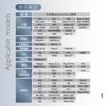 E-BOOKS SS41 Type C In-Ear In-Ear Headphones Soft Silicone Ear Caps Built-in Microphone for iPhone15 & Android, , large