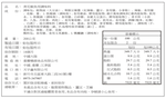 橋頭青花椒魚調料 麻辣 200g（不含魚）, , large