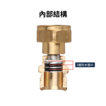 Pressure washer anti-twist connector (Type 58 / inner core 15mm / male-female thread 22mm), , large