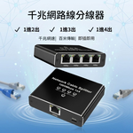 RJ45千兆網路分配器(一分四), , large
