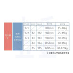 門弓器 加安牌 S772 台灣製 關門器 內停 門開90度 適用門重25~45kg, , large