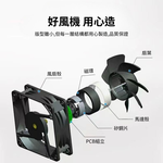 空氣循環12cm機箱風扇-3風扇+6金屬網罩+調速器+配件+螺絲, , large