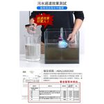 生活采家︱ 調節水流增壓過濾花灑蓮蓬頭【二款可選】台灣專利 省水標章 除氯除重金屬鐵屑懸浮物, , large