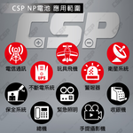 【CSP】【ZEBRA 充電組】ZEBRA ZB5.5-6+6V2A充電器 DC頭 童車電池組 兒童玩具車 電池充電 玩具車 童車 兒童車 兒童電動車, , large