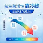 【健康力】益暢敏益生菌30包/盒-冷藏配送, , large