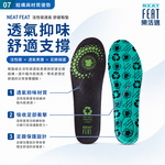 【心安購物】樂活適活性炭透氣減震鞋墊, , large