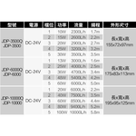 直流變頻沉水馬達五檔調節-6000L(附轉換器), , large