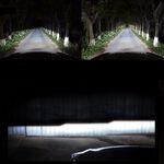 【PA LED】Corolla Altis 11 11.5代 H8 H11 LED 大燈 霧燈 內建驅動 頭燈, , large