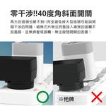 aibo 7開6插 3P防塵蓋抗雷擊延長線(斜面開關/台灣製)-1.8M, , large
