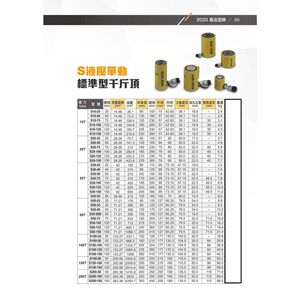 WIN 五金 台灣製造 標準型30T系列 S30-50 分離式單動千斤頂 單動千斤頂 分離式千斤頂 千斤頂 頂高機