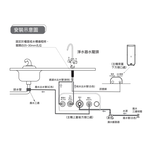 【KW廚房世界】林內牌 RWP-R620W 廚下型雙效RO逆滲透淨水器 限定區域送基本安裝, , large