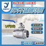 304 stainless steel nutplate with internal threads at both ends, 1/4 (2 points) DN8, , large