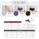【Clany可蘭霓】 台灣製涼感竹炭遠紅外線印花抑菌消臭M-XL防漏生理褲 英國藍 2235-57, , large