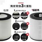 蟎著媽 適用 PHILIPS 飛利浦 AC0819/80 AC0850/81 AC0850 FY0194/30 空氣清淨機 濾網, , large