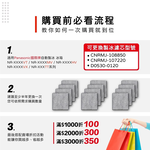 適用 Panasonic 國際牌 三門四門五門六門 NR自動製冰箱 XGS XV HX WX系列 濾棉 濾芯 濾水 濾網, , large
