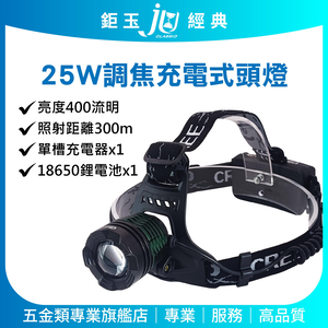 鉅玉經典｜25W調焦充電式頭燈 HK-K1110