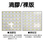 【君沛植物燈】LED植物燈 LED100W薄型植物燈板 100瓦吊掛式植物燈 仿日照陽光植物燈全光譜 高演色性生物舒適光, , large