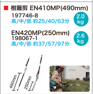 【TAKUMI匠】牧田 198067-1 EN420MP 可彎式樹籬剪下段-配件