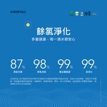 【麗水生活】愛科濾淨-公司貨-TK-250專用濾芯 傳家寶全戶濾淨(200噸) AD-02 CART大樓過濾 濾芯, , large