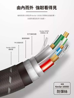 【山水之寶】iMos 充電線材 支援i17快充 60W USB-C to USB-C 高強度快充傳輸線 135cm, , large