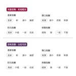 (多款)石墨烯 束腹提臀褲襪【旺達棉品】AN-A126 AN-A127, , large