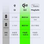 AIDOGA PB4241 PowerMag Qi2 10000mAh 38.5Wh 35W Magsafe Power Bank, , large