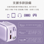 aibo QC+PD+自帶Type-C伸縮線 Gan氮化鎵35W快充充電器, , large