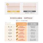 【DUYAN 竹漾】法蘭絨 單人/雙人/加大 床包兩用毯被組 / 米魯可喵, , large