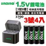 ineno, , large