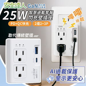 【安全達人】GaN氮化鎵智慧過載警示器 2插2+3P 25W閃充壁插座-R-29P25