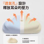 【青鳥家居】慢回彈二代記憶枕/2入賣場 雲朵枕 記憶枕 貓耳枕 護頸 護頸枕 高枕 低枕 記憶枕頭 頸椎枕頭, , large