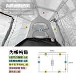 【Treewalker 萊茂】山嶺黑膠自動帳 (4-8人), , large