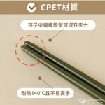 【哩皿食器】台灣製  CPET 潔晶筷22CM, , large