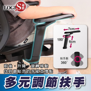 Multi-adjustable armrests, office chair armrests, computer chair armrests