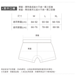 藍寶堅尼蘭精莫代爾貼身褲【ONEDER 旺達棉品】LG-CM1103, , large