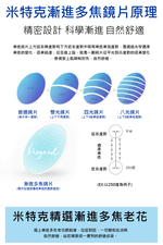 MEGASOL 輕量彈性TR合金屬鏡架俐落半方框變色漸進多焦老花眼鏡(中性帥氣半方框款KZ-BS66071) 黑色 150度, , large