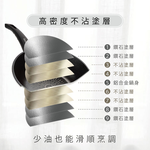 韓國Kassel 鑽石超導熱極輕不沾平底鍋28cm（瓦斯爐和電磁爐IH可用款）, , large