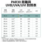 【君沛爬蟲燈】UVB 爬蟲燈 LED 補光燈 7W PAR30｜高 UVI 全光譜 適用爬蟲烏龜鬆獅, , large