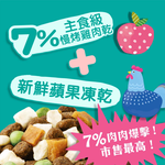 【優格】吃貨拼盤 成犬 經典烤嫩雞佐蘋果 小顆粒配方1.5磅 #2(狗飼料/犬飼料/犬糧), , large