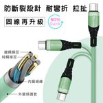 GliTTER GT-2525 USB-C to USB-C Foldable Fast Charging Cable 30cm | Supports 36W PD/QC fast charging, , large