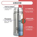 Miyaco 米雅可 經典316不銹鋼真空廣口保溫瓶 2500ml-Leidea樂德兒, , large