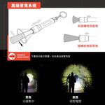 【德國Ledlenser】P3 鑰匙圈型伸縮調焦手電筒, , large