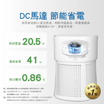 CHIMEI 奇美 360度全淨化智能空氣清淨機 AP-07UIWH, , large
