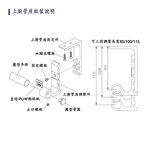 【HomeMax】上廚可調式吊桿組㊣304不鏽鋼5分圓管/管座/S掛鉤/吊櫃下掛桿/貼玻璃可用/免鑽孔/60~180公分●MIT●, , large