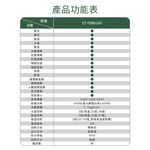 現貨【美型薄身款】itai瞬熱式免治馬桶座(遙控)ET-FDB6160 BSMI認證 日本陶瓷加熱 機械式 IPX4防水, , large