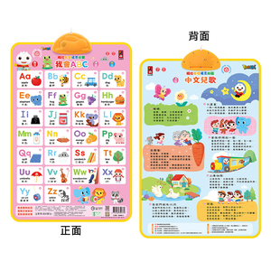 [風車圖書] FOOD超人有聲學習掛圖-ABC&中文兒歌