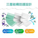 【10入組】MEDTECS 美德醫療 Children Face Mask 兒童口罩 暖萌紫 一盒50入 標準一級醫用口罩, , large