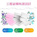 【10入組】MEDTECS 美德醫療 Children Face Mask 兒童口罩 脫魯粉 一盒50入 標準一級醫用口罩, , large