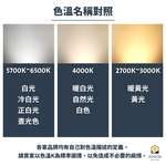 EVERLIGHT Starry Sky LED 10W Warm Light Waterproof Ceiling Light for Bathrooms and Balconies (IP65), , large