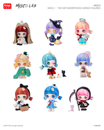 【BOPTOYS】MoCii 蛻變系列盲盒, , large